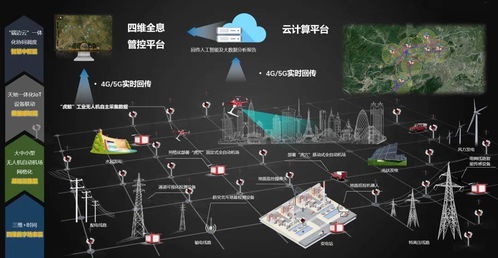 賦能未來 新型電力運(yùn)維系統(tǒng)驅(qū)動數(shù)智化保電革命——云圣智能重裝亮相第24屆亞太電協(xié)大會