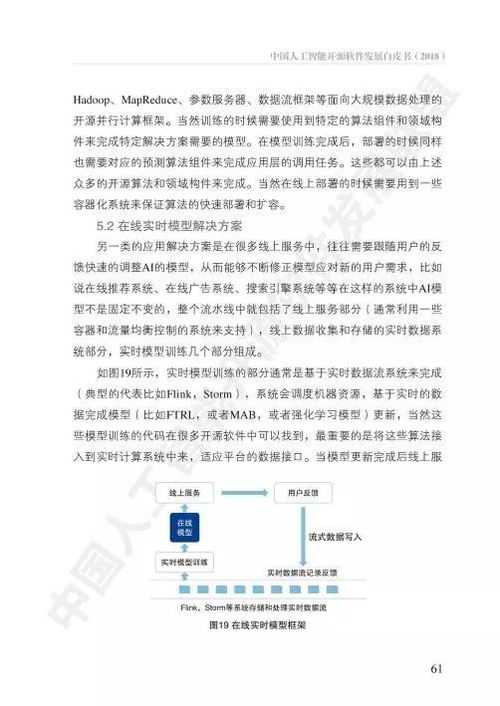 AOSS視角下的中國人工智能開源軟件發展 聚焦人工智能基礎軟件開發